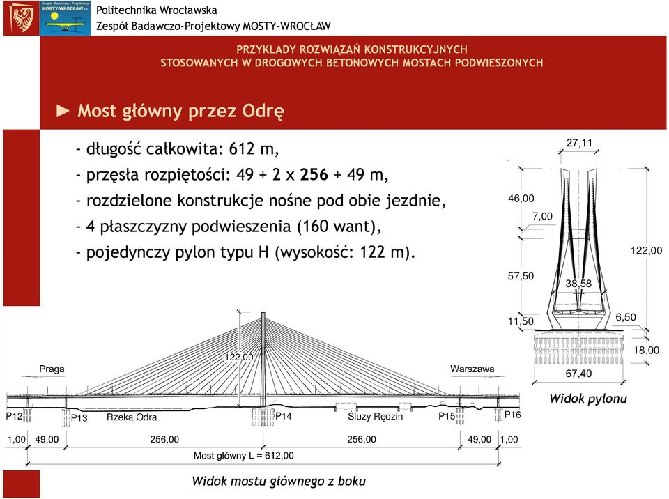 pod obie jezdnie, - 4 płaszczyzny podwieszenia (160 want), -