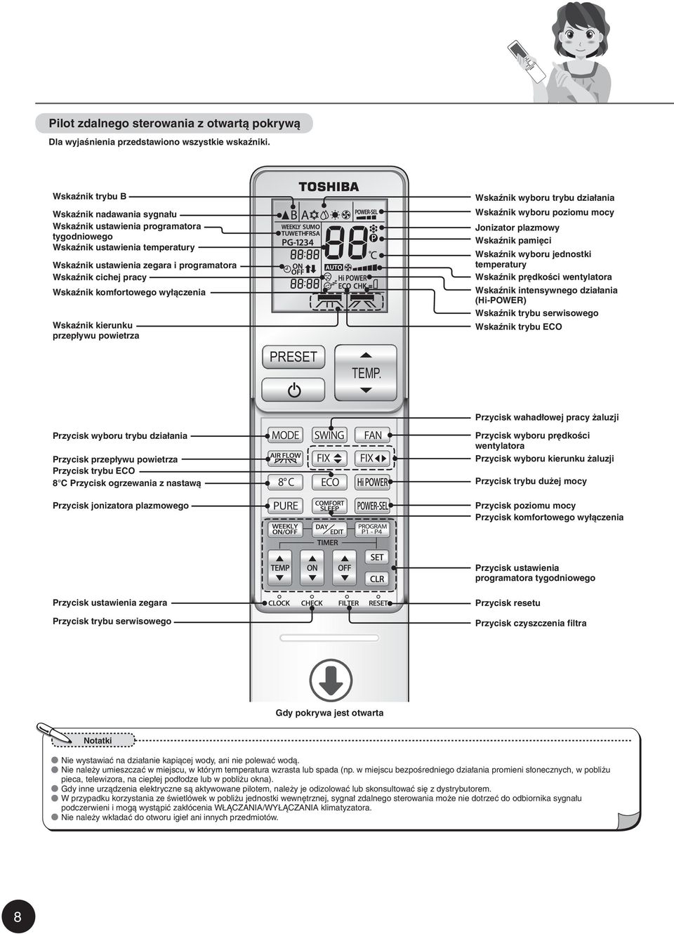 komfortowego wyłączenia Wskaźnik kierunku przepływu powietrza PRESET TEMP.