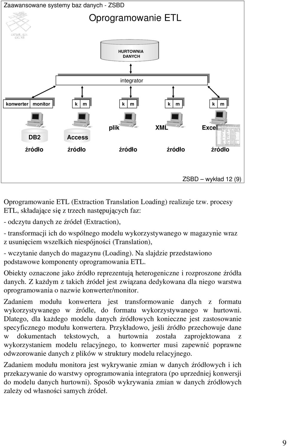 procesy ETL, składające się z trzech następujących faz: - odczytu danych ze źródeł (Extraction), - transformacji ich do wspólnego modelu wykorzystywanego w magazynie wraz z usunięciem wszelkich