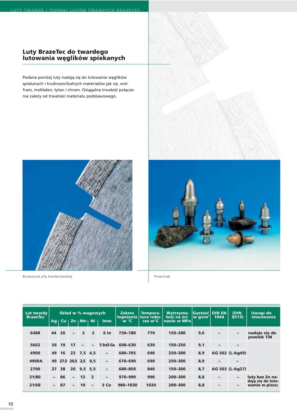 Brzeszczot piły kamieniarskiej Przecinak Lut twardy Skład w % wagowych Zakres Tempera- Wytrzyma- Gęstość DIN EN (DIN Uwagi do BrazeTec topnienia tura robo- łość na ści- w g/cm 3 1044 8513) stosowania