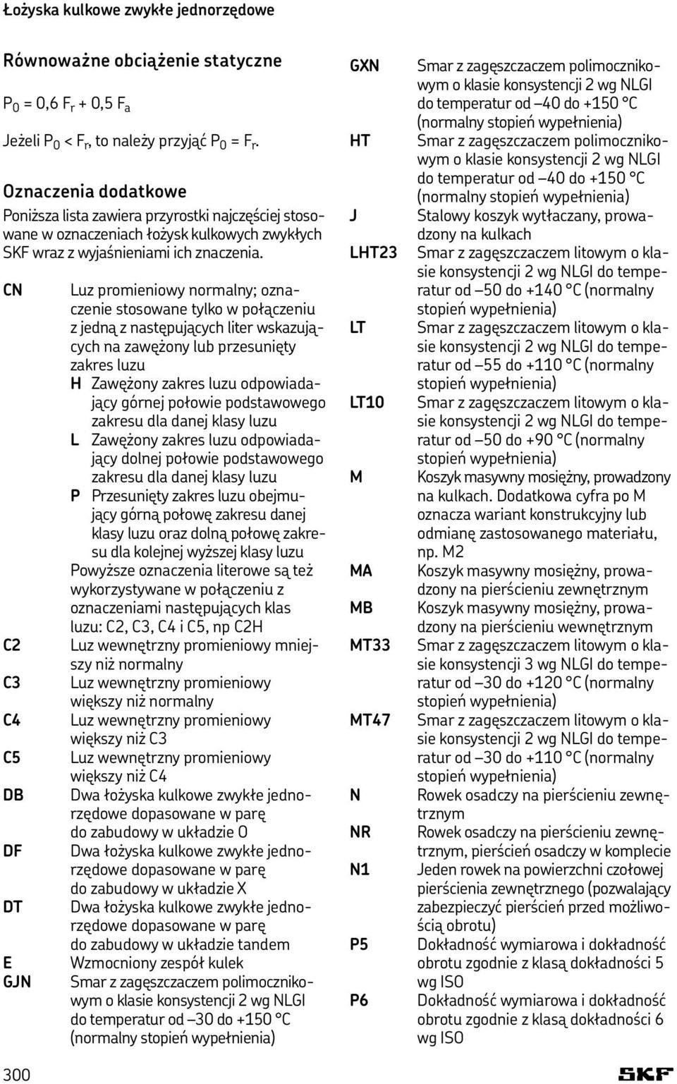 CN C2 C3 C4 C5 DB DF DT E GJN 300 Luz promieniowy normalny; oznaczenie stosowane tylko w połączeniu z jedną z następujących liter wskazujących na zawężony lub przesunięty zakres luzu H Zawężony
