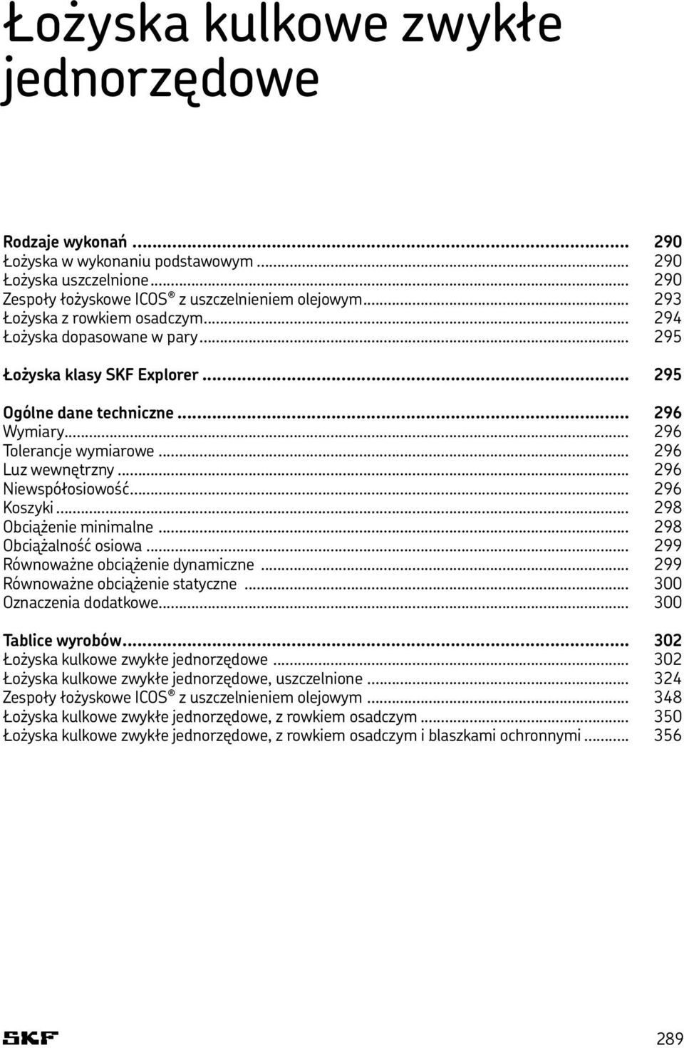 .. 296 Niewspółosiowość... 296 Koszyki... 298 Obciążenie minimalne... 298 Obciążalność osiowa... 299 Równoważne obciążenie dynamiczne... 299 Równoważne obciążenie statyczne... 300 Oznaczenia dodatkowe.