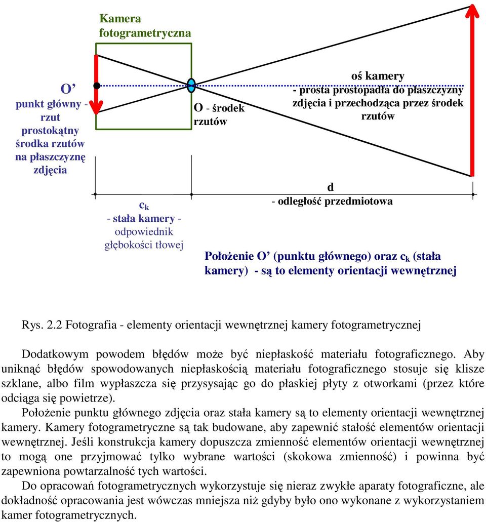 2 Fotografia - elementy orientacji wewntrznej kamery fotogrametrycznej Dodatkowym powodem błdów moe by niepłasko materiału fotograficznego.