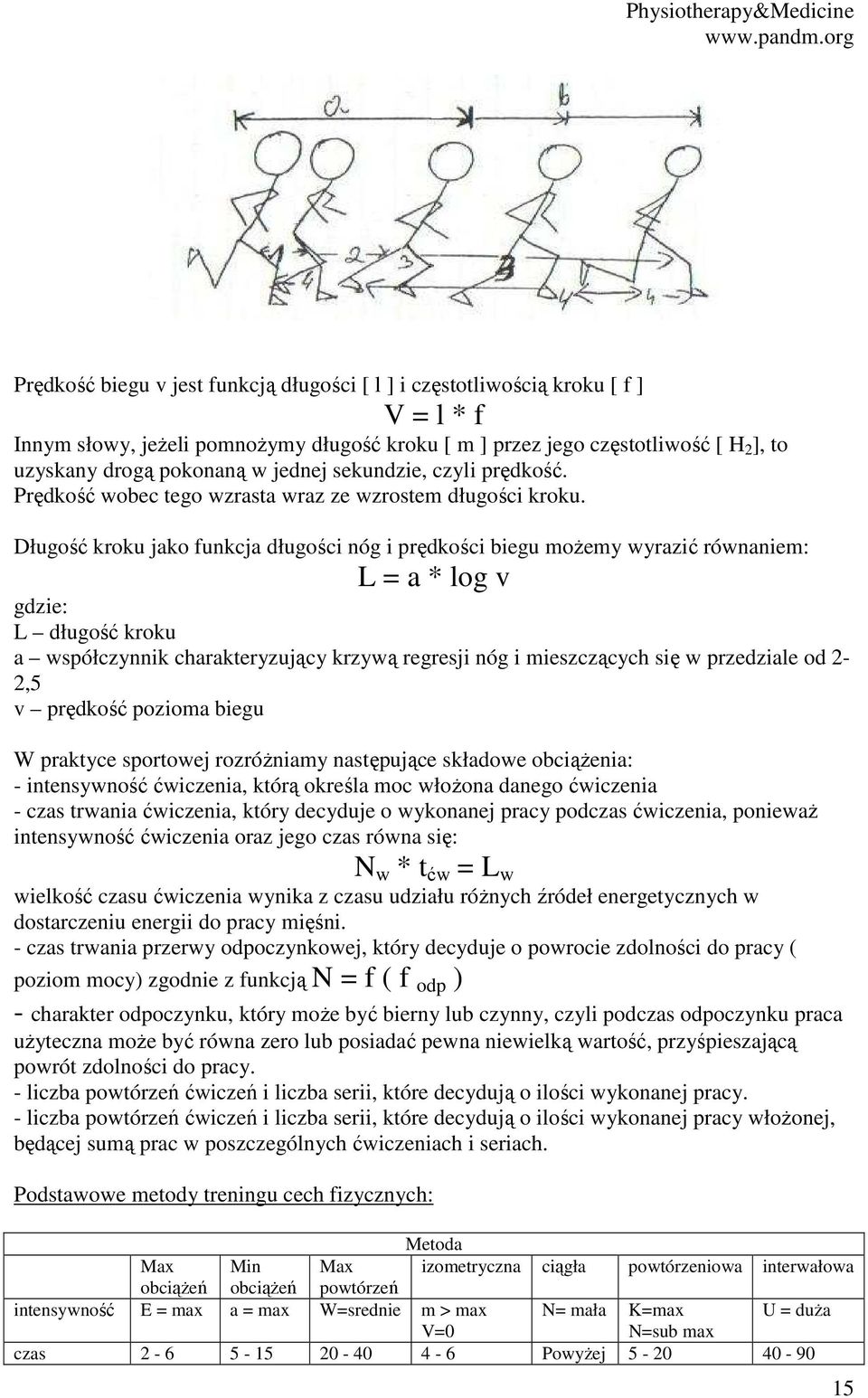 Długość kroku jako funkcja długości nóg i prędkości biegu możemy wyrazić równaniem: L = a * log v gdzie: L długość kroku a współczynnik charakteryzujący krzywą regresji nóg i mieszczących się w