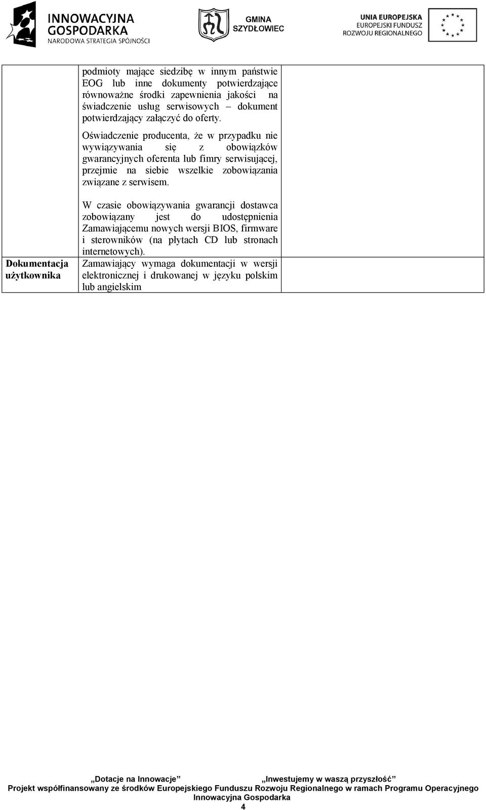 Oświadczenie producenta, że w przypadku nie wywiązywania się z obowiązków gwarancyjnych oferenta lub fimry serwisującej, przejmie na siebie wszelkie zobowiązania związane