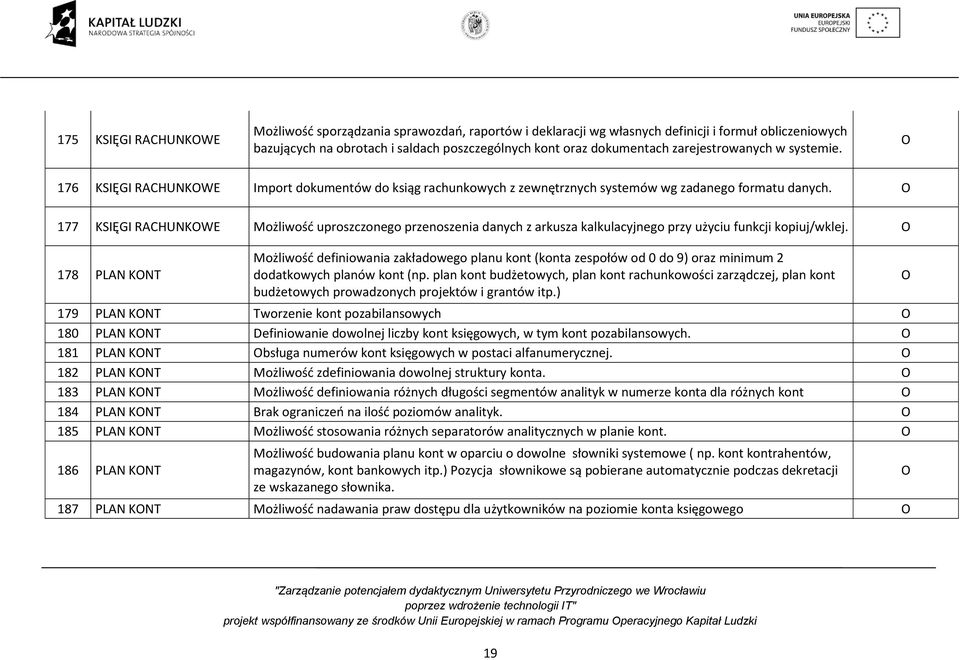 177 KSIĘGI RACHUNKWE Możliwość uproszczonego przenoszenia danych z arkusza kalkulacyjnego przy użyciu funkcji kopiuj/wklej.