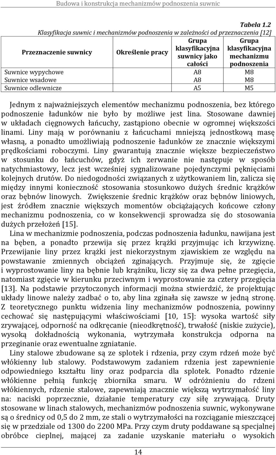 podnoszenia Suwnice wypychowe Suwnice wsadowe A8 A8 M8 M8 Suwnice odlewnicze A5 M5 Jednym z najważniejszych elemenów mechanizmu podnoszenia, bez kórego podnoszenie ładunków nie było by możliwe jes