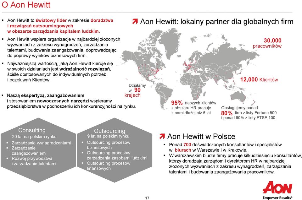 Najważniejszą wartością, jaką Aon Hewitt kieruje się w swoich działaniach jest wdrażalność rozwiązań, ściśle dostosowanych do indywidualnych potrzeb i oczekiwań Klientów.