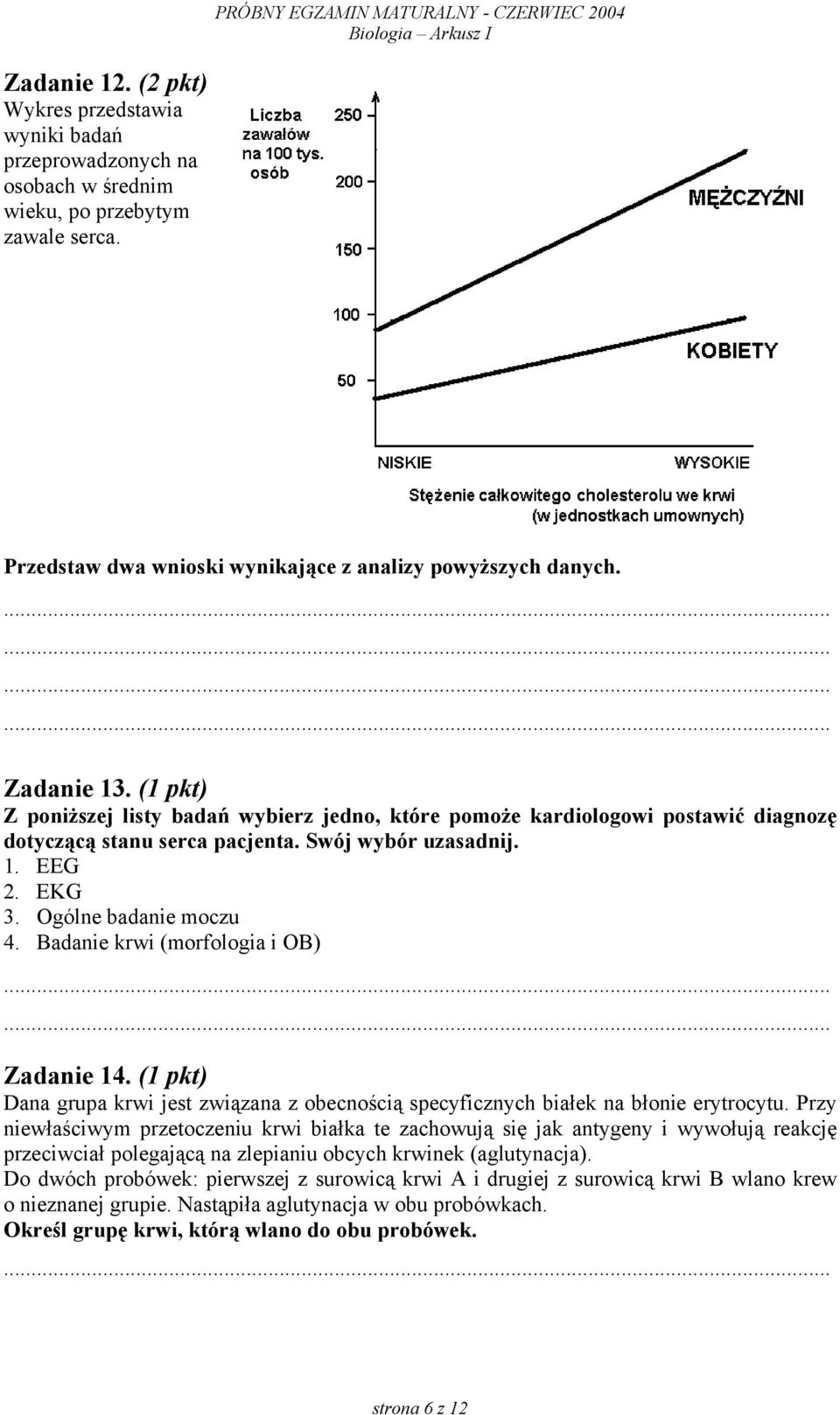 Badanie krwi (morfologia i OB) Zadanie 14. (1 pkt) Dana grupa krwi jest związana z obecnością specyficznych białek na błonie erytrocytu.