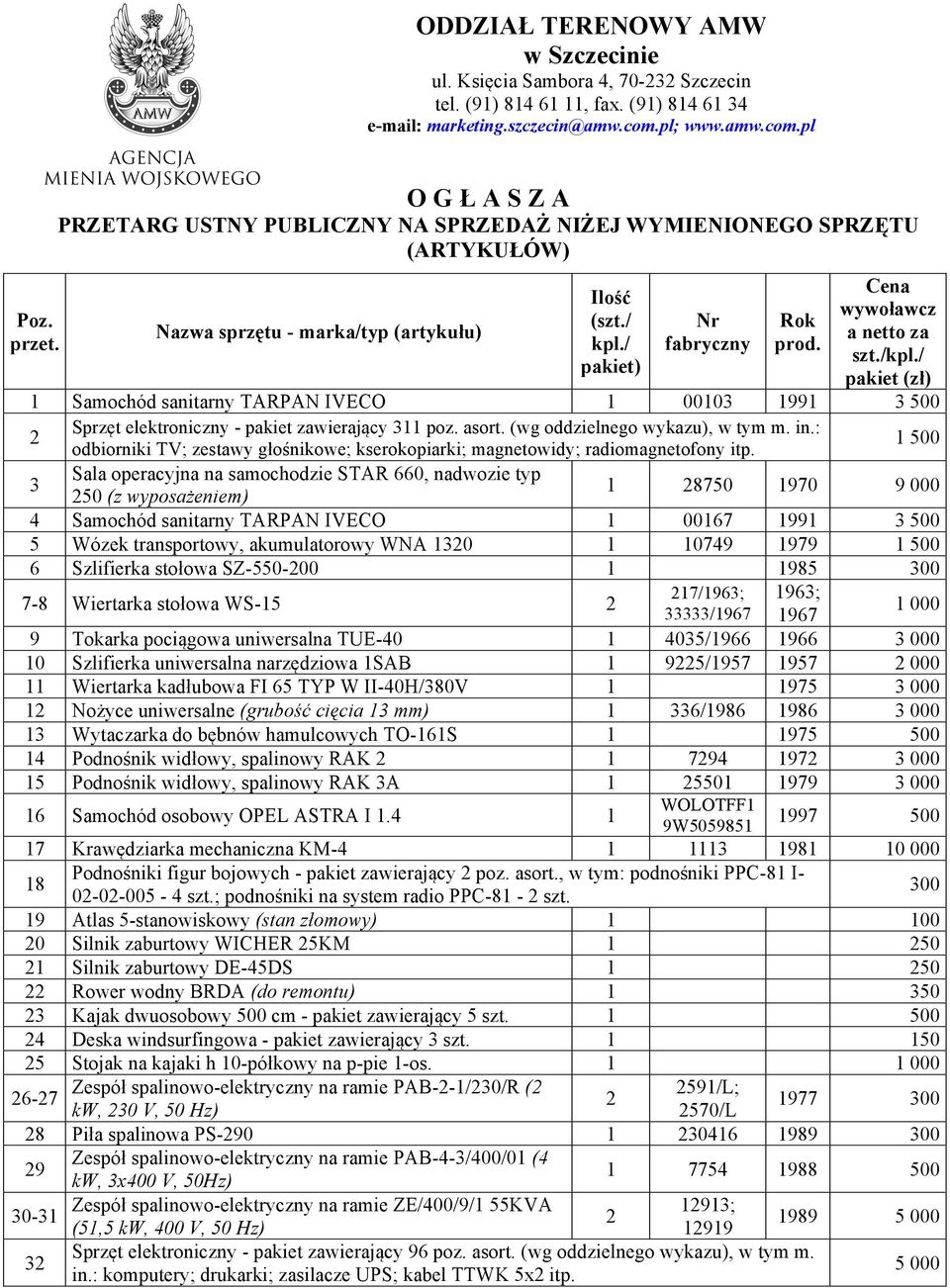 / Nr Rok Nazwa sprzętu - marka/typ (artykułu) a netto za przet. kpl./ fabryczny prod. szt./kpl.