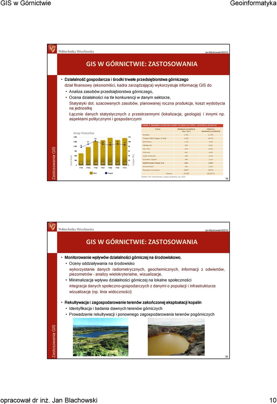 szacowanych zasobów, planowanej roczna produkcja, koszt wydobycia na jednostkę Łącznie danych statystycznych z przestrzennymi (lokalizacja, geologia) i innymi np.