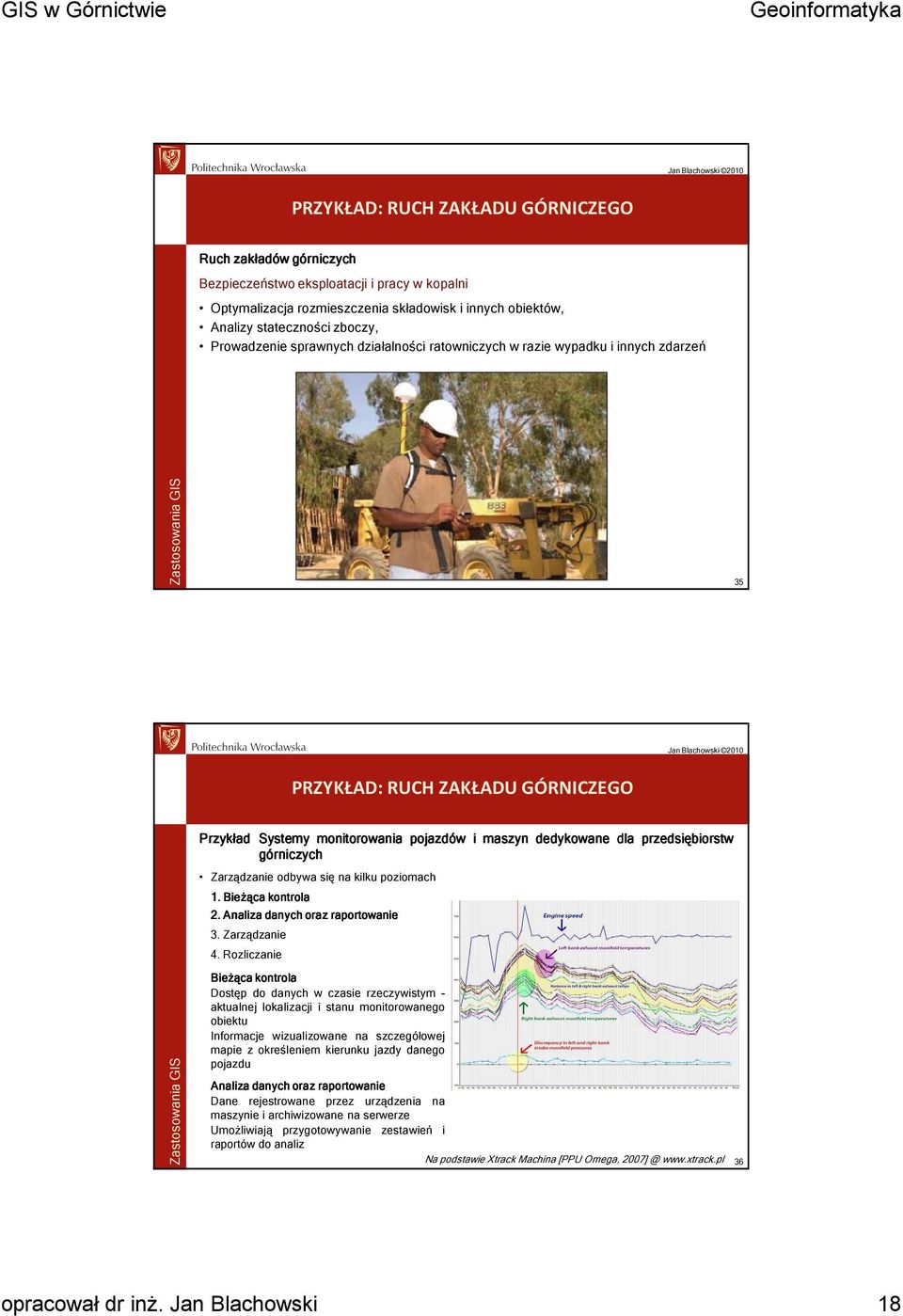 górniczych Zarządzanie odbywa się na kilku poziomach 1. Bieżąca kontrola 2. Analiza danych oraz raportowanie 3. Zarządzanie 4.