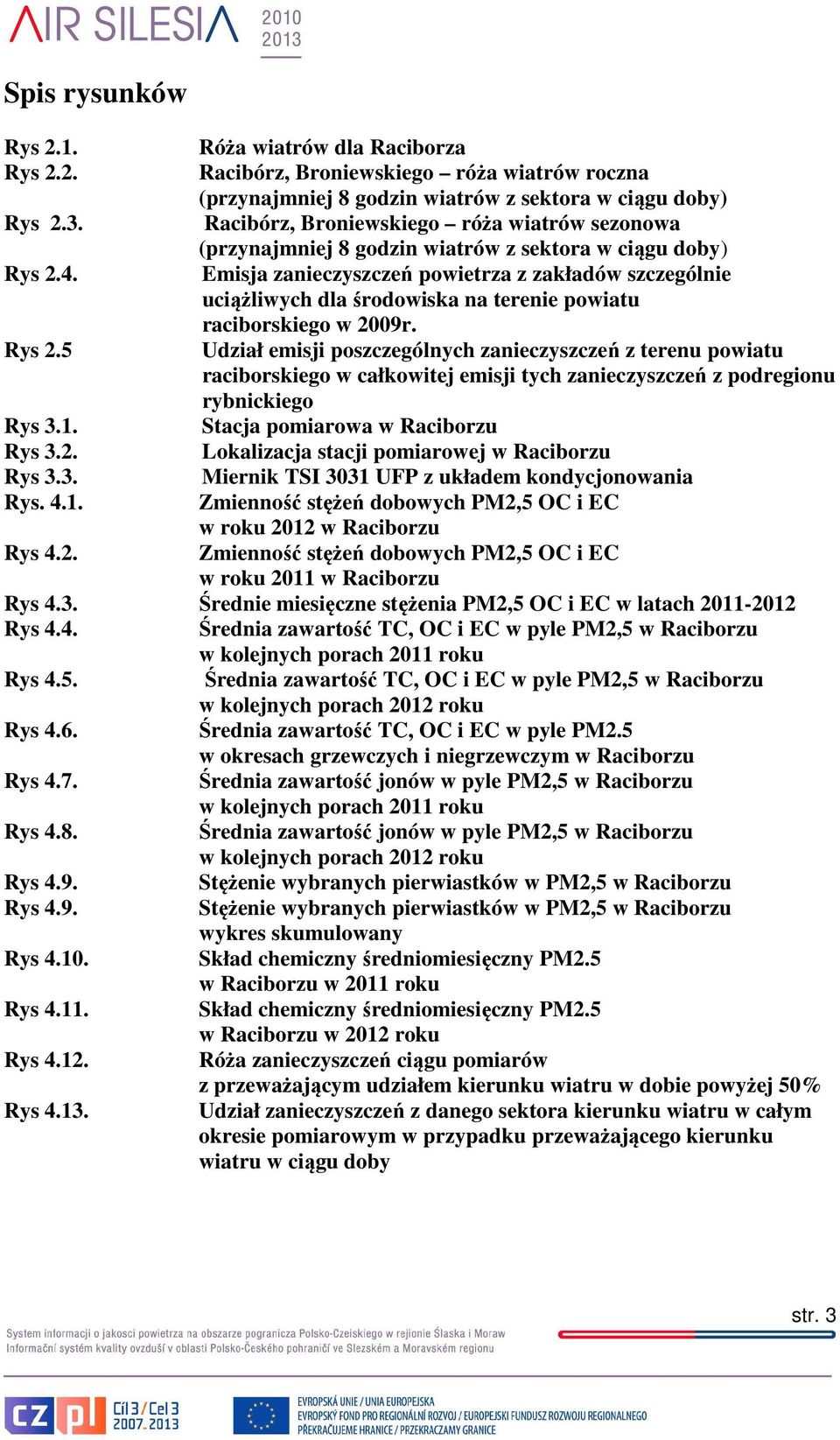 Emisja zanieczyszczeń powietrza z zakładów szczególnie uciążliwych dla środowiska na terenie powiatu raciborskiego w 2009r. Rys 2.