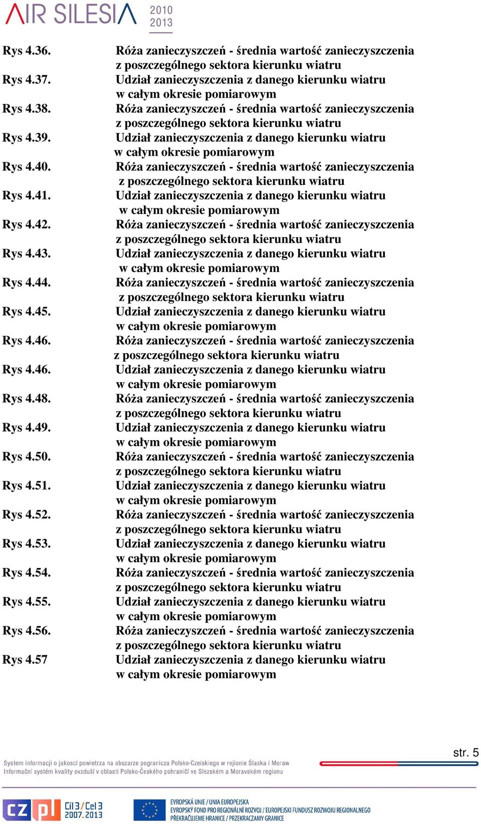 57 Róża zanieczyszczeń - średnia wartość zanieczyszczenia Udział zanieczyszczenia z danego kierunku wiatru Róża zanieczyszczeń - średnia wartość zanieczyszczenia Udział zanieczyszczenia z danego