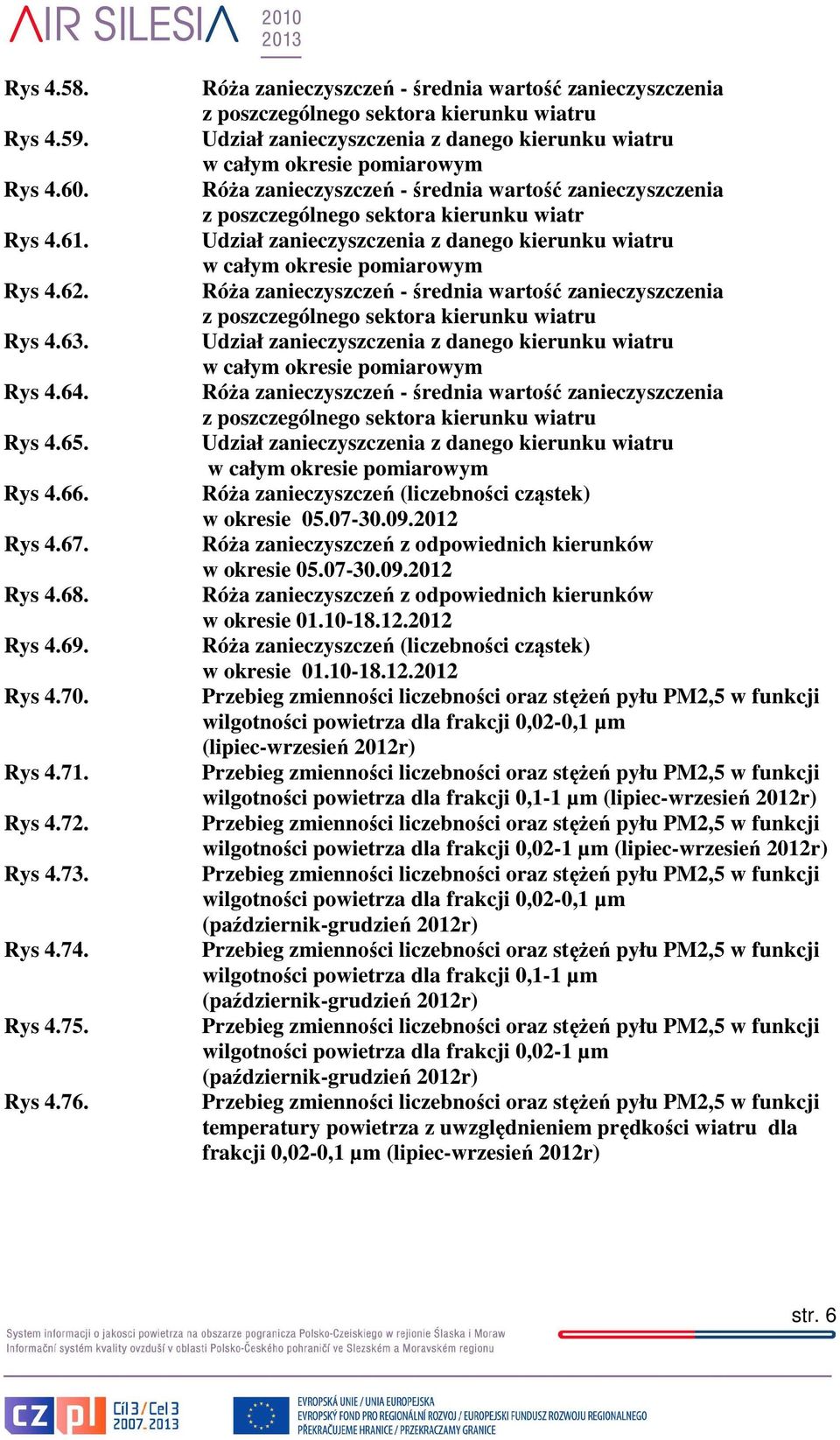 Udział zanieczyszczenia z danego kierunku wiatru Róża zanieczyszczeń - średnia wartość zanieczyszczenia Udział zanieczyszczenia z danego kierunku wiatru Róża zanieczyszczeń - średnia wartość