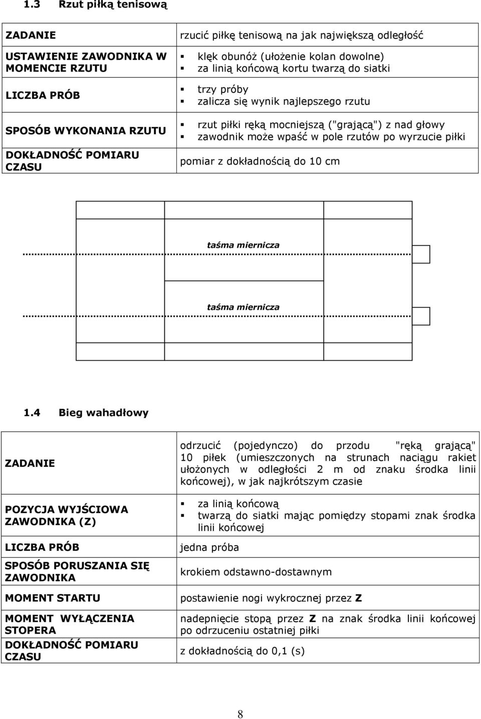 wyrzucie piłki pomiar z dokładnością do 10 cm taśma miernicza taśma miernicza 1.