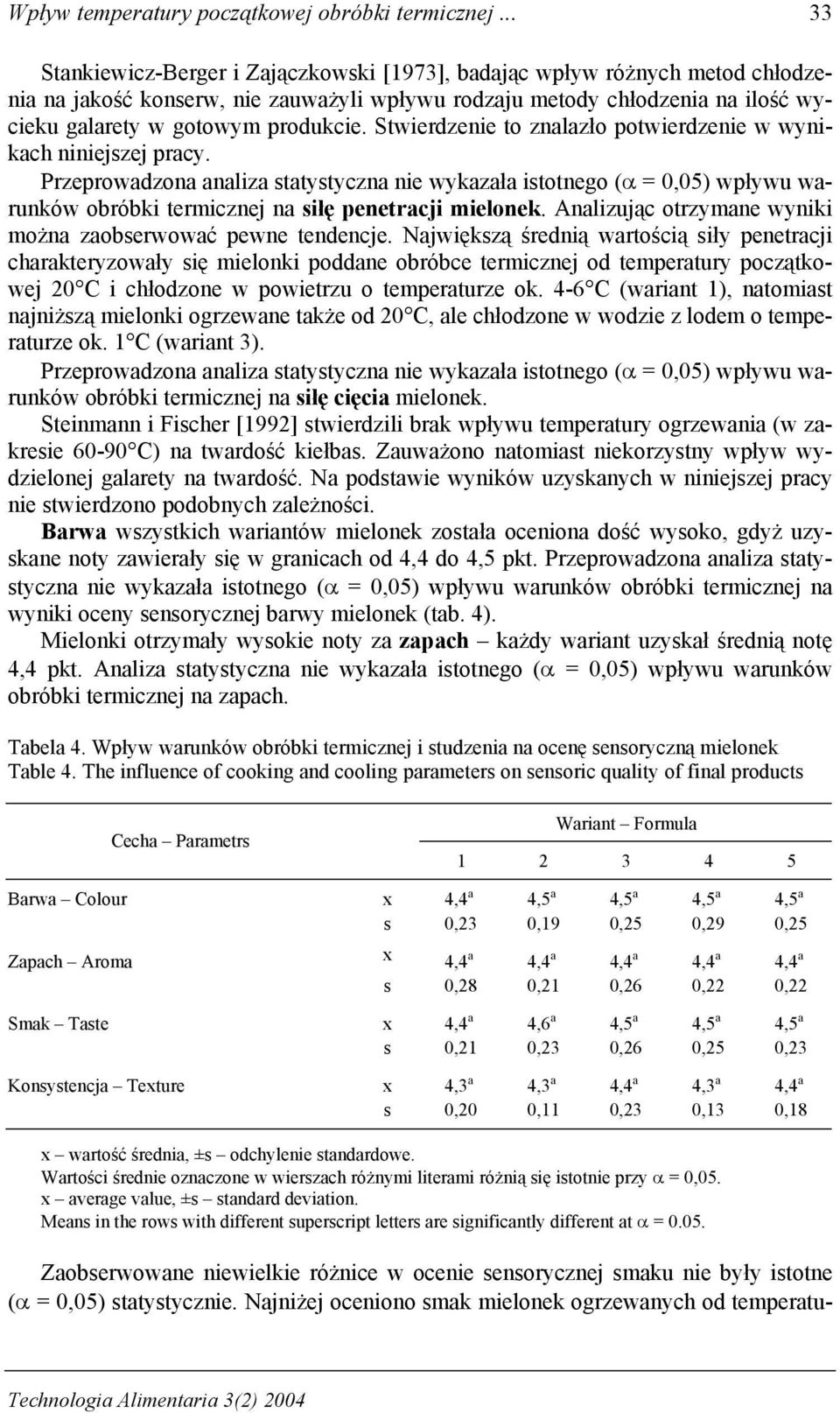 Stwierdzenie to znalazło potwierdzenie w wynikach niniejszej pracy.