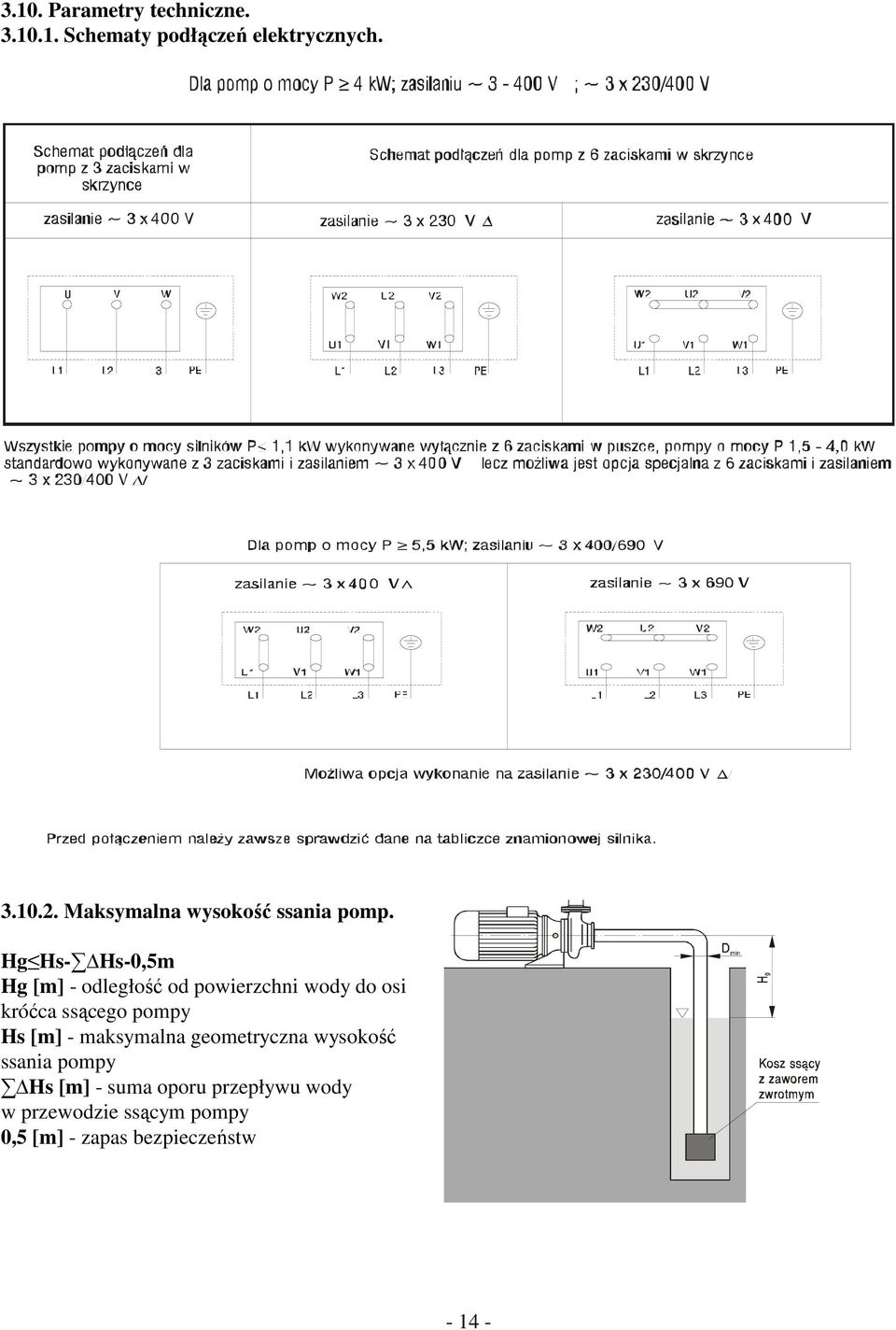 Hg Hs- Hs-0,5m Hg [m] - odległość od powierzchni wody do osi króćca ssącego pompy Hs