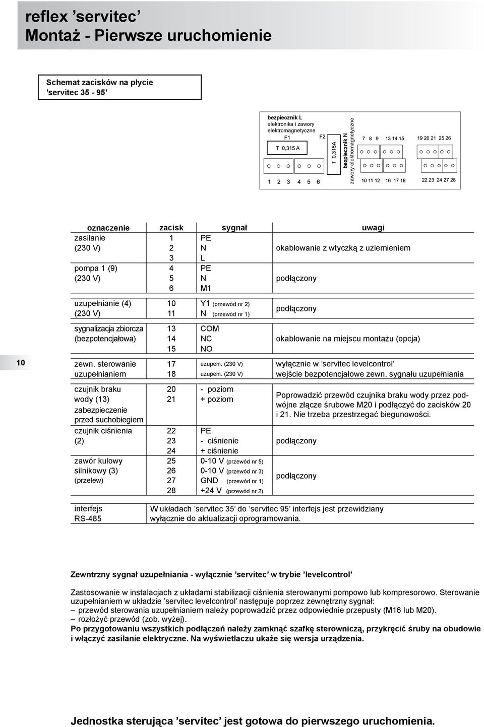 podłączony sygnalizacja zbiorcza 13 COM (bezpotencjałowa) 14 NC ablowanie na miejscu montażu (opcja) 15 NO zewn. sterowanie 17 uzupełn.