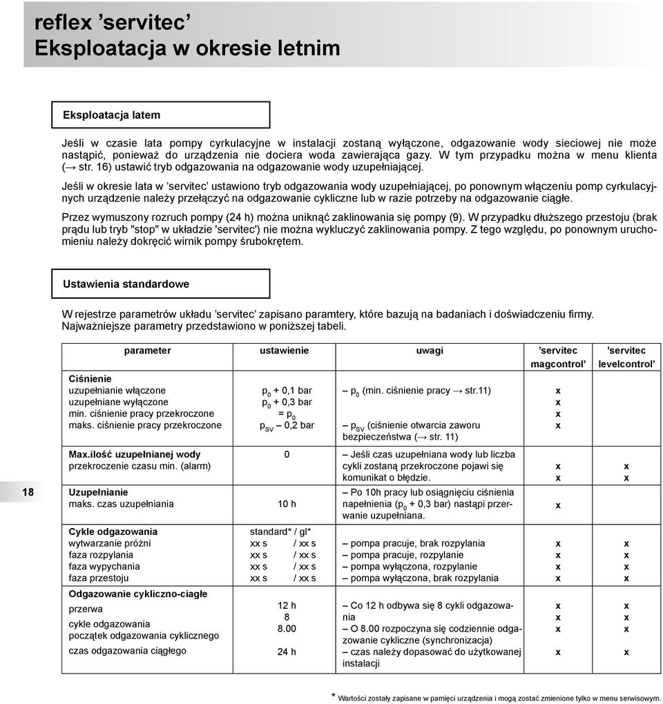 Jeśli w resie lata w servitec ustawiono tryb odgazowania wody uzupełniającej, po ponownym włączeniu pomp cyrkulacyjnych urządzenie należy przełączyć na odgazowanie cykliczne lub w razie potrzeby na