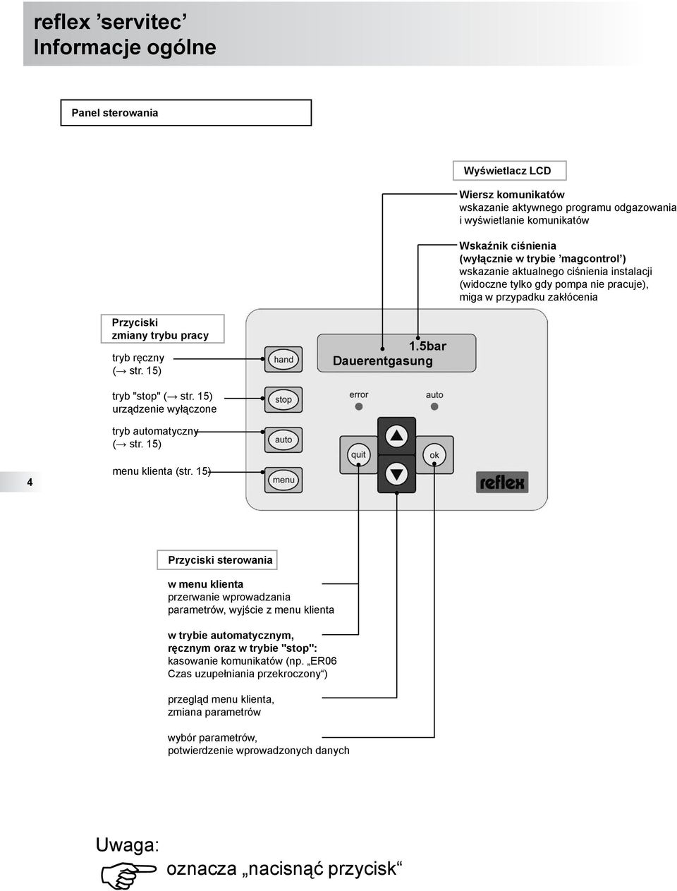 5bar Dauerentgasung tryb "stop" ( str. 15) urządzenie wyłączone tryb automatyczny ( str. 15) 4 menu klienta (str.