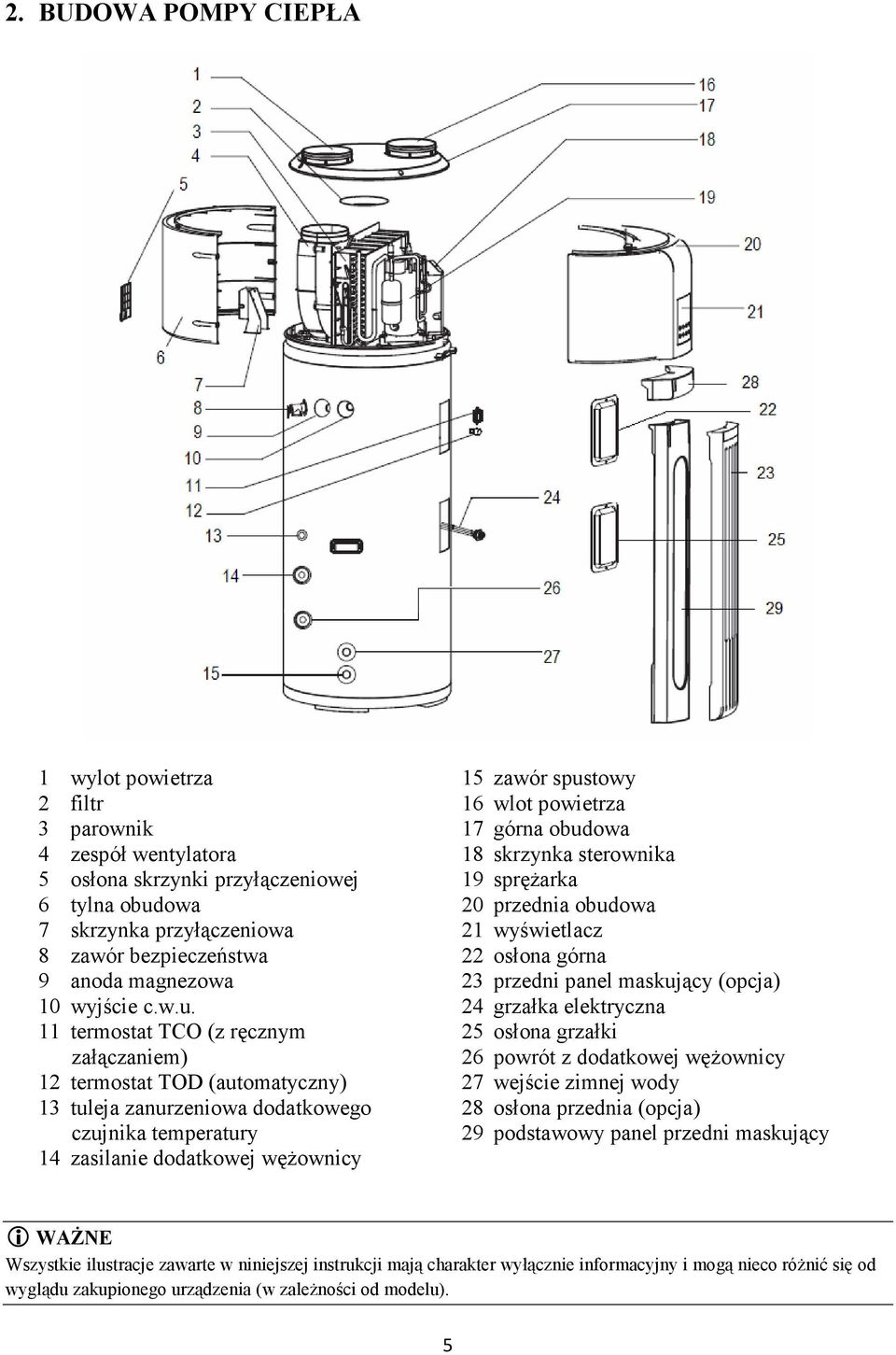 11 termostat TCO (z ręcznym załączaniem) 12 termostat TOD (automatyczny) 13 tuleja zanurzeniowa dodatkowego czujnika temperatury 14 zasilanie dodatkowej wężownicy 15 zawór spustowy 16 wlot powietrza