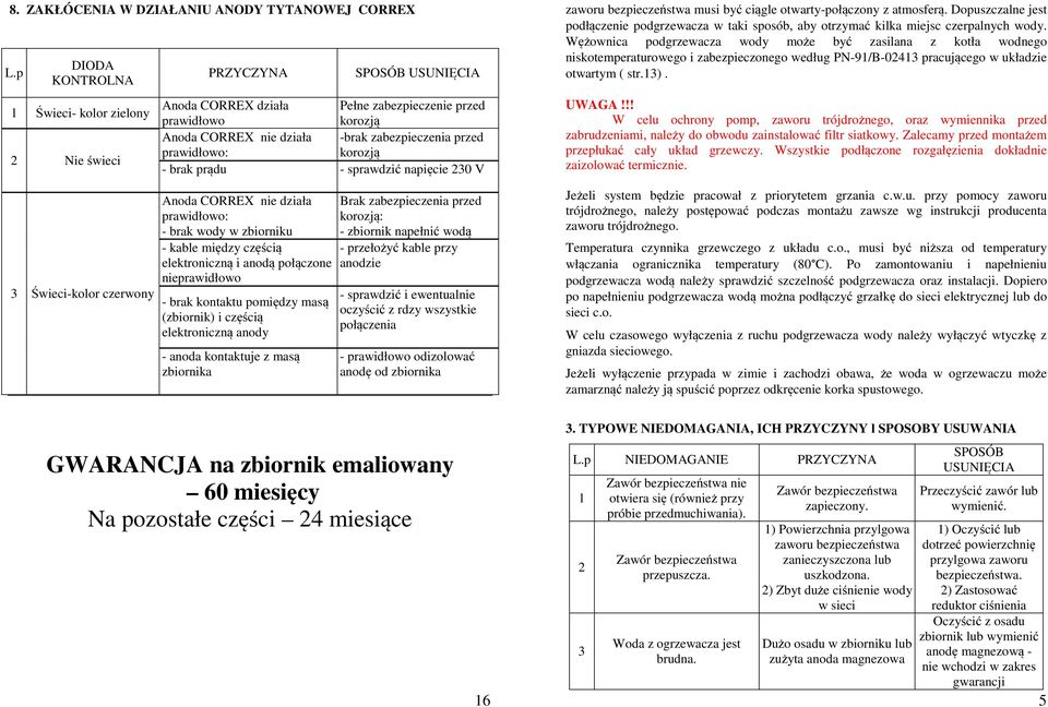 -brak zabezpieczenia przed prawidłowo: korozją - brak prądu - sprawdzić napięcie 230 V Anoda CORREX nie działa prawidłowo: - brak wody w zbiorniku - kable między częścią elektroniczną i anodą