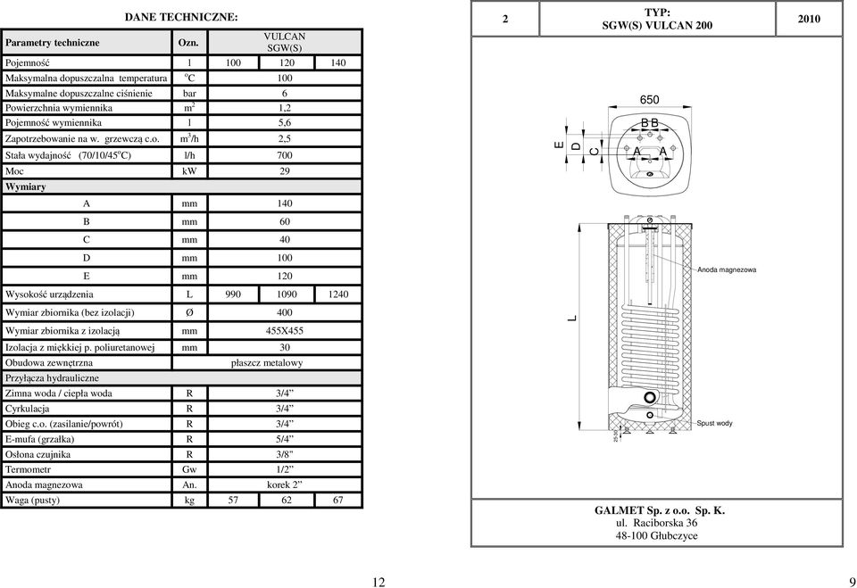 wymiennika l 5,6 650 B B Zapot