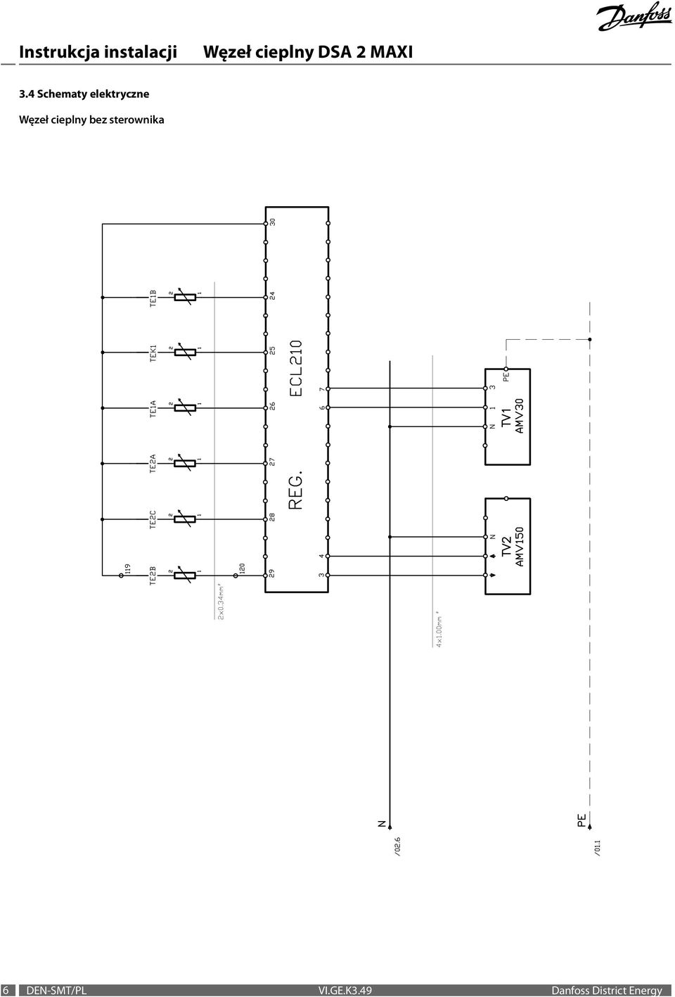 sterownika 6 DEN-SMT/PL