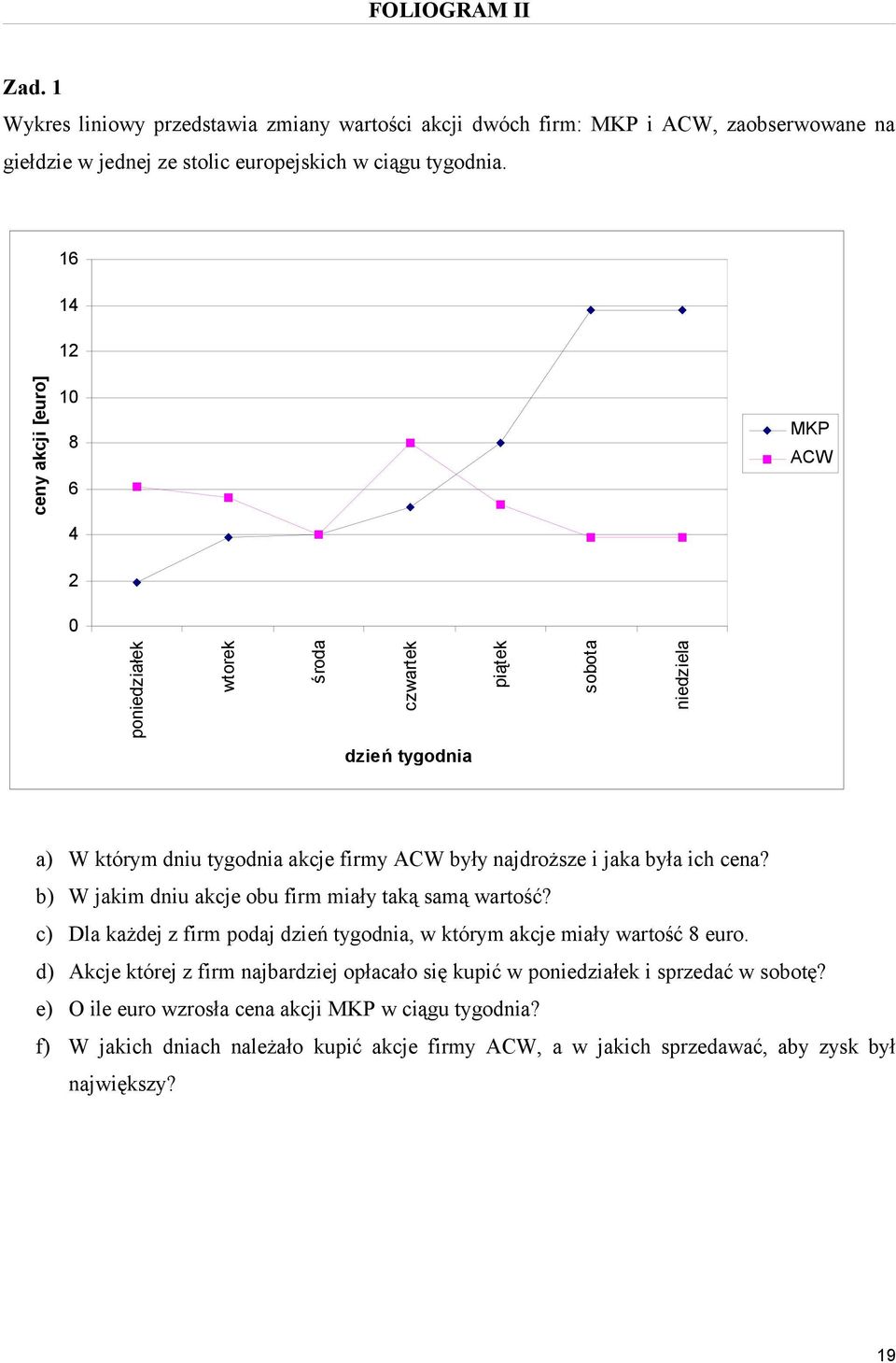 była ich cena? b) W jakim dniu akcje obu firm miały taką samą wartość? c) Dla każdej z firm podaj dzień tygodnia, w którym akcje miały wartość 8 euro.