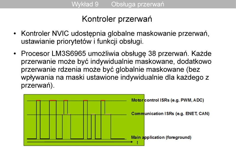 Każde przerwanie może być indywidualnie maskowane, dodatkowo przerwanie rdzenia może