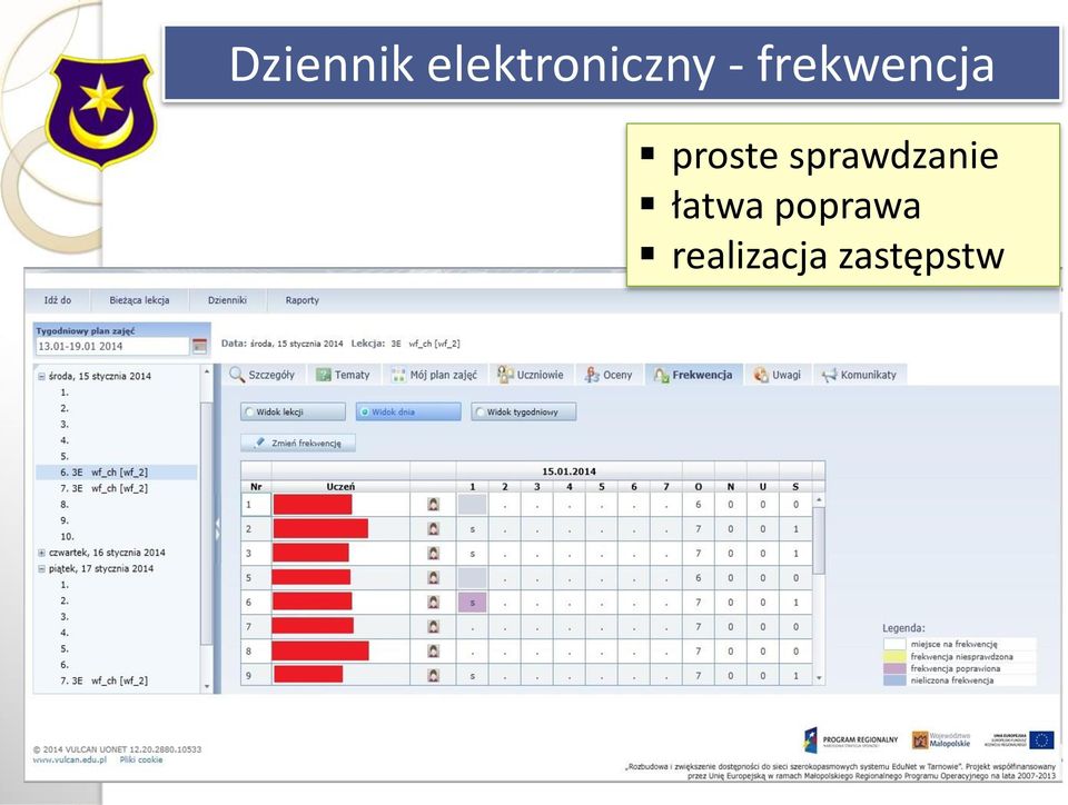 sprawdzanie łatwa