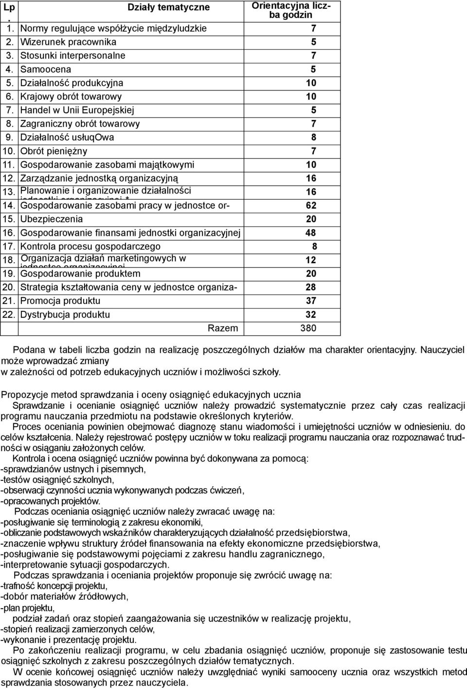 Zarządzanie jednostką organizacyjną 16 13. Planowanie i organizowanie działalności 16 jednostki organizacyjnej * 14. Gospodarowanie zasobami pracy w jednostce organizacyjnej 62 Ubezpieczenia 15.