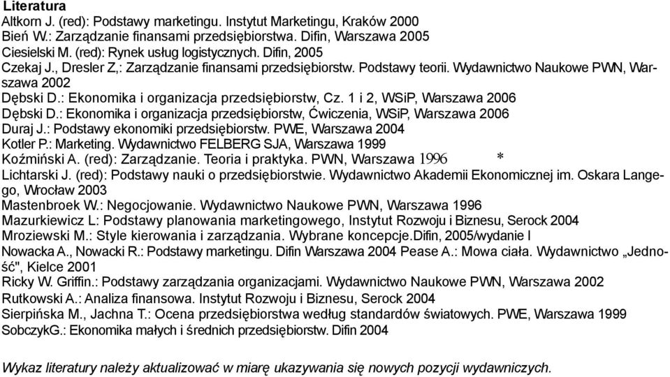 1 i 2, WSiP, Warszawa 2006 Dębski D.: Ekonomika i organizacja przedsiębiorstw, Ćwiczenia, WSiP, Warszawa 2006 Duraj J.: Podstawy ekonomiki przedsiębiorstw. PWE, Warszawa 2004 Kotler P.: Marketing.