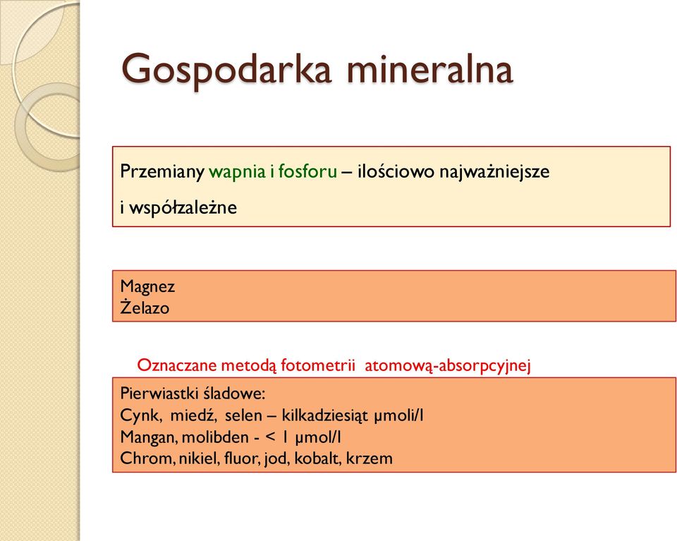 atomową-absorpcyjnej Pierwiastki śladowe: Cynk, miedź, selen