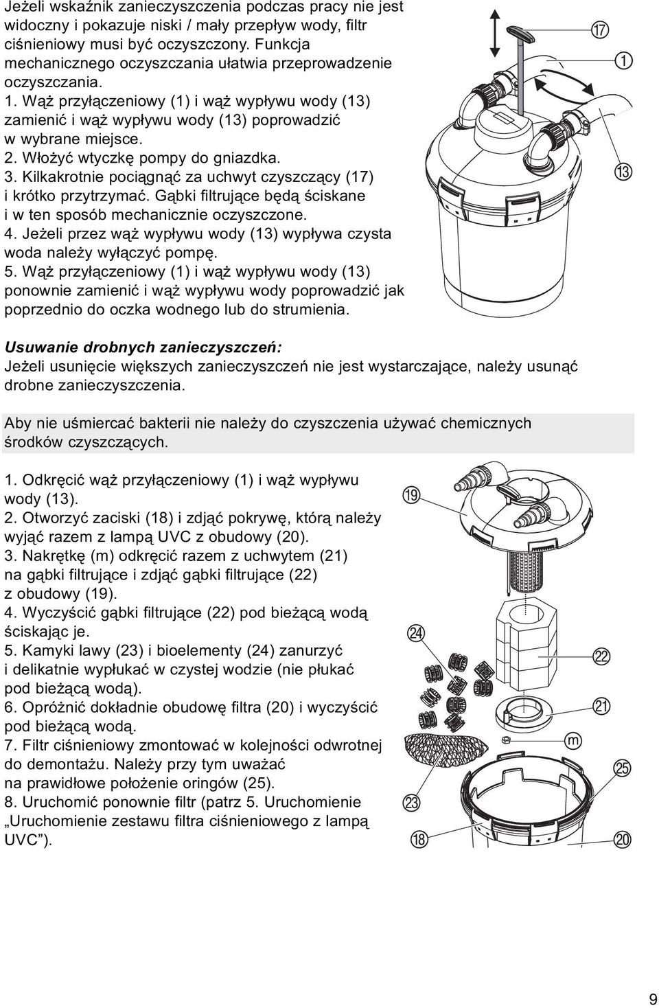 Włożyć wtyczkę pompy do gniazdka. 3. Kilkakrotnie pociągnąć za uchwyt czyszczący (17) i krótko przytrzymać. Gąbki filtrujące będą ściskane i w ten sposób mechanicznie oczyszczone. 4.