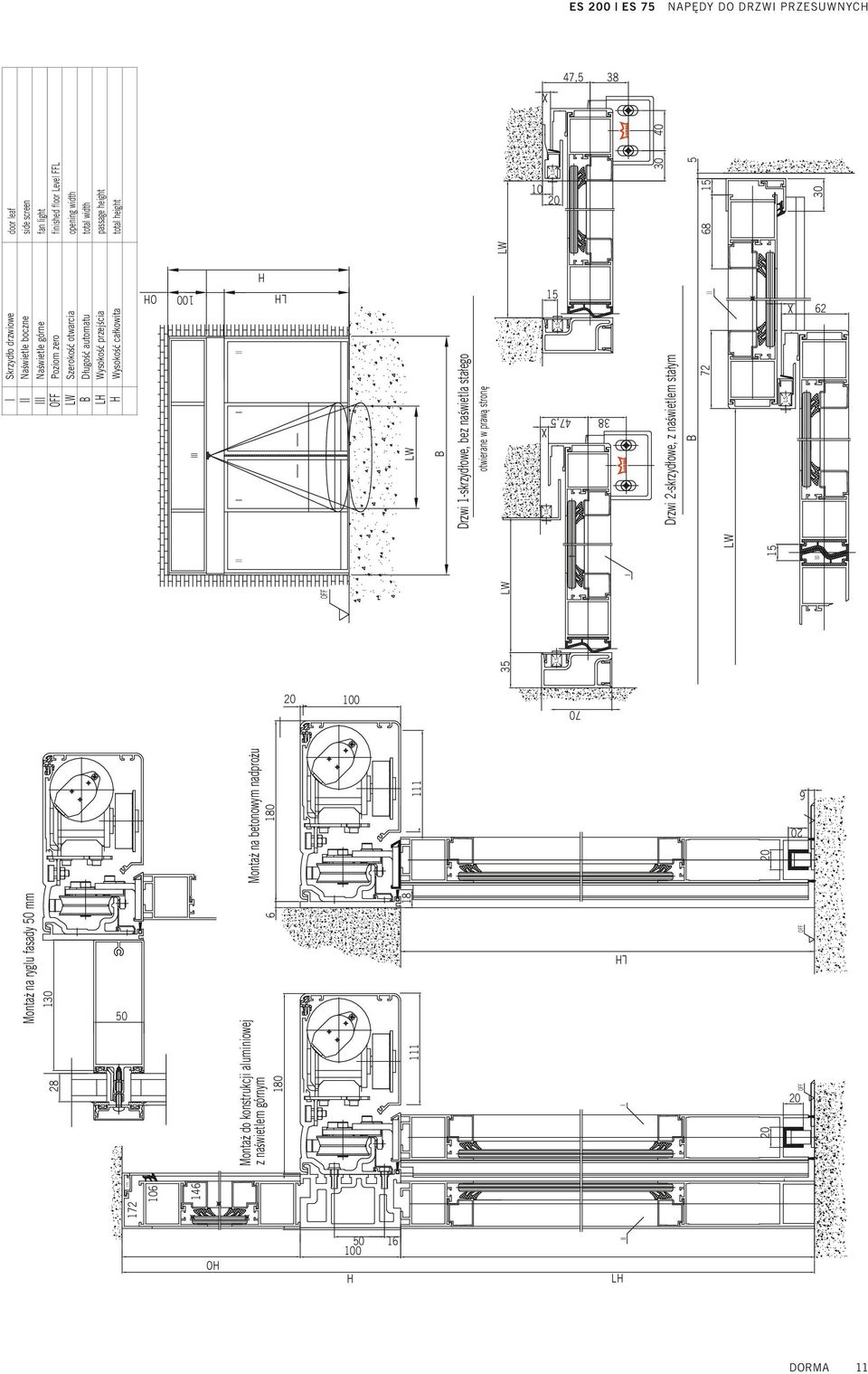 I H LH LW B Drzwi 1-skrzydłowe, bez naświetla stałego otwierane w prawą stronę X LS 8 47,5 5 LS LW LW 15 LS Drzwi 2-skrzydłowe, z naświetlem stałym B 72 LW 15 LS X 62 169 20 100 70 Montaż na
