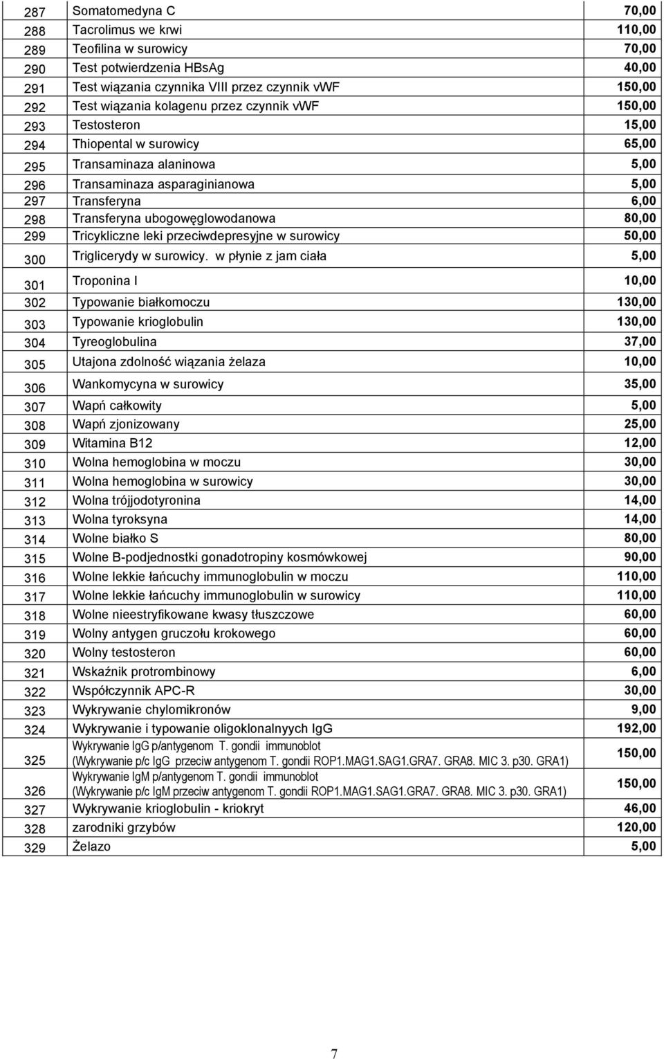 ubogowęglowodanowa 80,00 299 Tricykliczne leki przeciwdepresyjne w surowicy 50,00 300 Triglicerydy w surowicy.