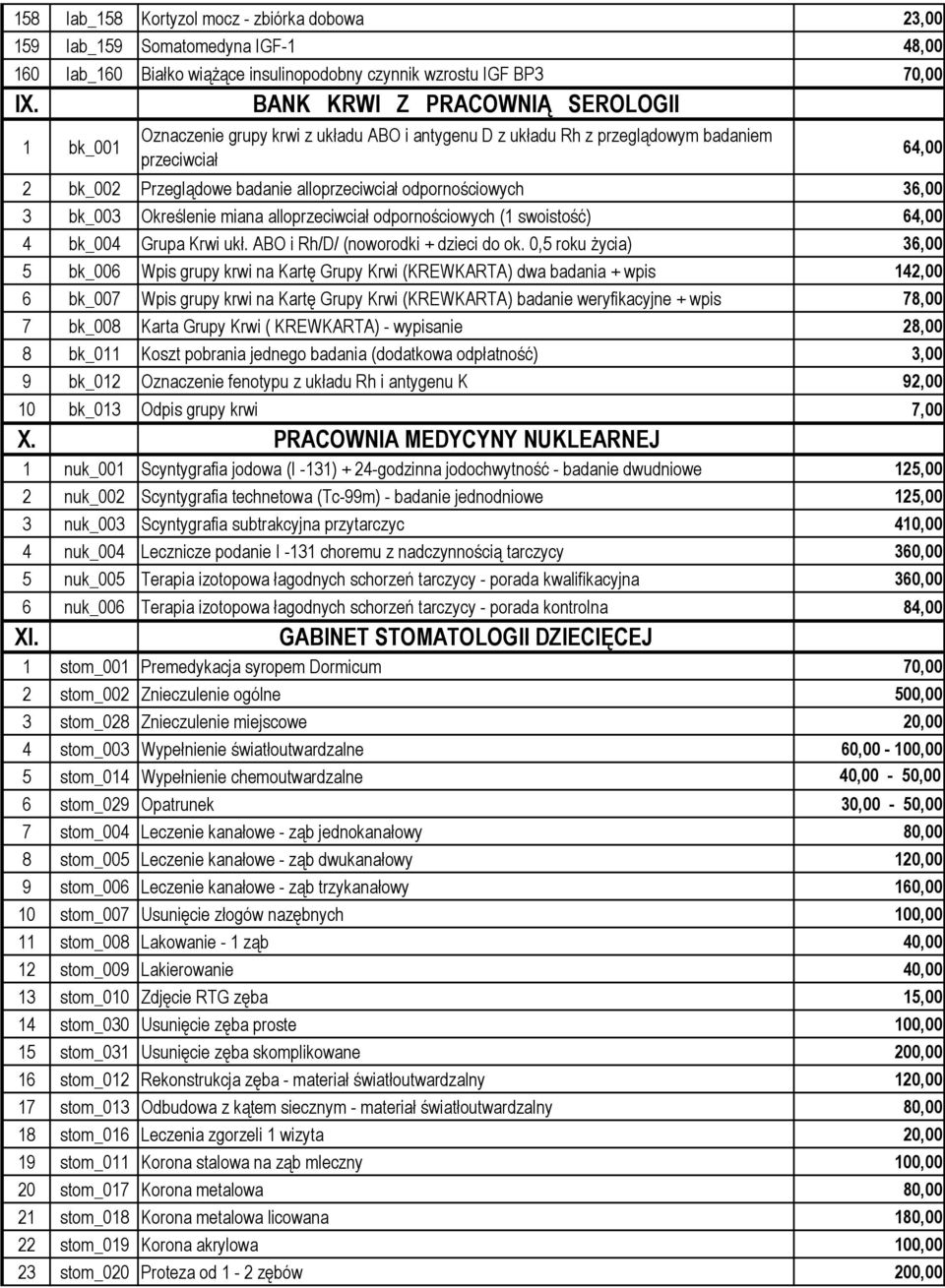36,00 3 bk_003 Określenie miana alloprzeciwciał odpornościowych (1 swoistość) 64,00 4 bk_004 Grupa Krwi ukł. ABO i Rh/D/ (noworodki + dzieci do ok.