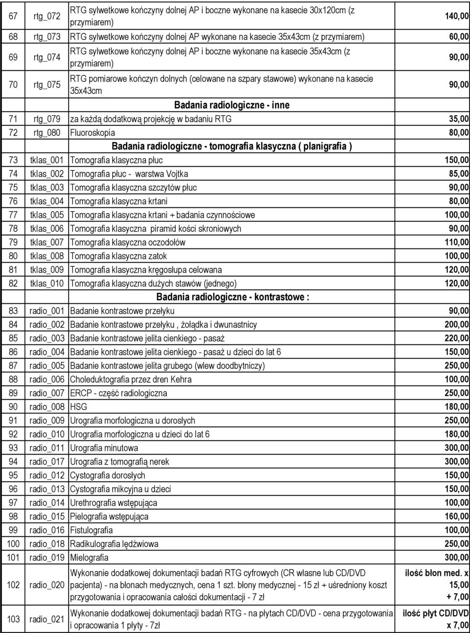 90,00 Badania radiologiczne - inne 71 rtg_079 za każdą dodatkową projekcję w badaniu RTG 35,00 72 rtg_080 Fluoroskopia 80,00 Badania radiologiczne - tomografia klasyczna ( planigrafia ) 73 tklas_001