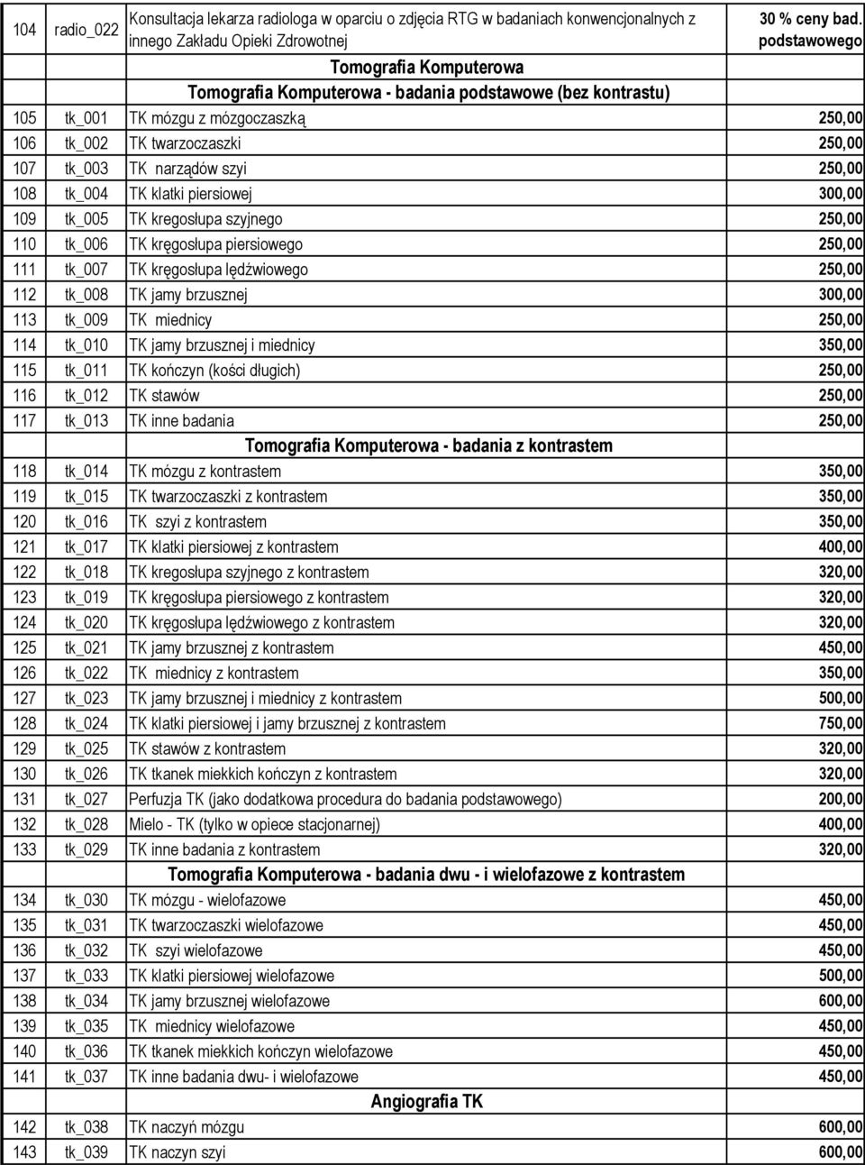 szyi 250,00 108 tk_004 TK klatki piersiowej 300,00 109 tk_005 TK kregosłupa szyjnego 250,00 110 tk_006 TK kręgosłupa piersiowego 250,00 111 tk_007 TK kręgosłupa lędźwiowego 250,00 112 tk_008 TK jamy
