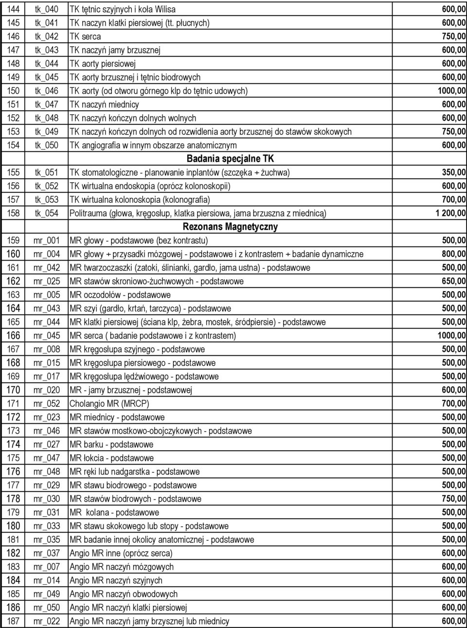 aorty (od otworu górnego klp do tętnic udowych) 1000,00 151 tk_047 TK naczyń miednicy 600,00 152 tk_048 TK naczyń kończyn dolnych wolnych 600,00 153 tk_049 TK naczyń kończyn dolnych od rozwidlenia