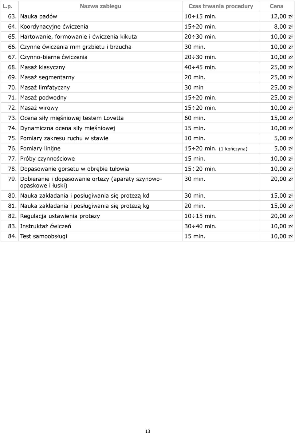 Masaż limfatyczny 30 min 25,00 zł 71. Masaż podwodny 15 20 min. 25,00 zł 72. Masaż wirowy 15 20 min. 10,00 zł 73. Ocena siły mięśniowej testem Lovetta 60 min. 15,00 zł 74.