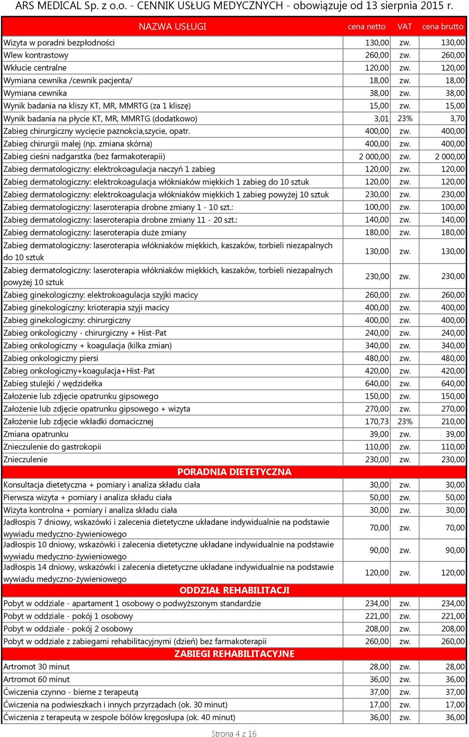 400,00 zw. 400,00 Zabieg chirurgii małej (np. zmiana skórna) 400,00 zw. 400,00 Zabieg cieśni nadgarstka (bez farmakoterapii) 2 000,00 zw.