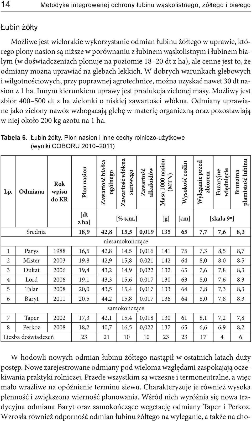 W dobrych warunkach glebowych i wilgotnościowych, przy poprawnej agrotechnice, można uzyskać nawet 30 dt nasion z 1 ha. Innym kierunkiem uprawy jest produkcja zielonej masy.