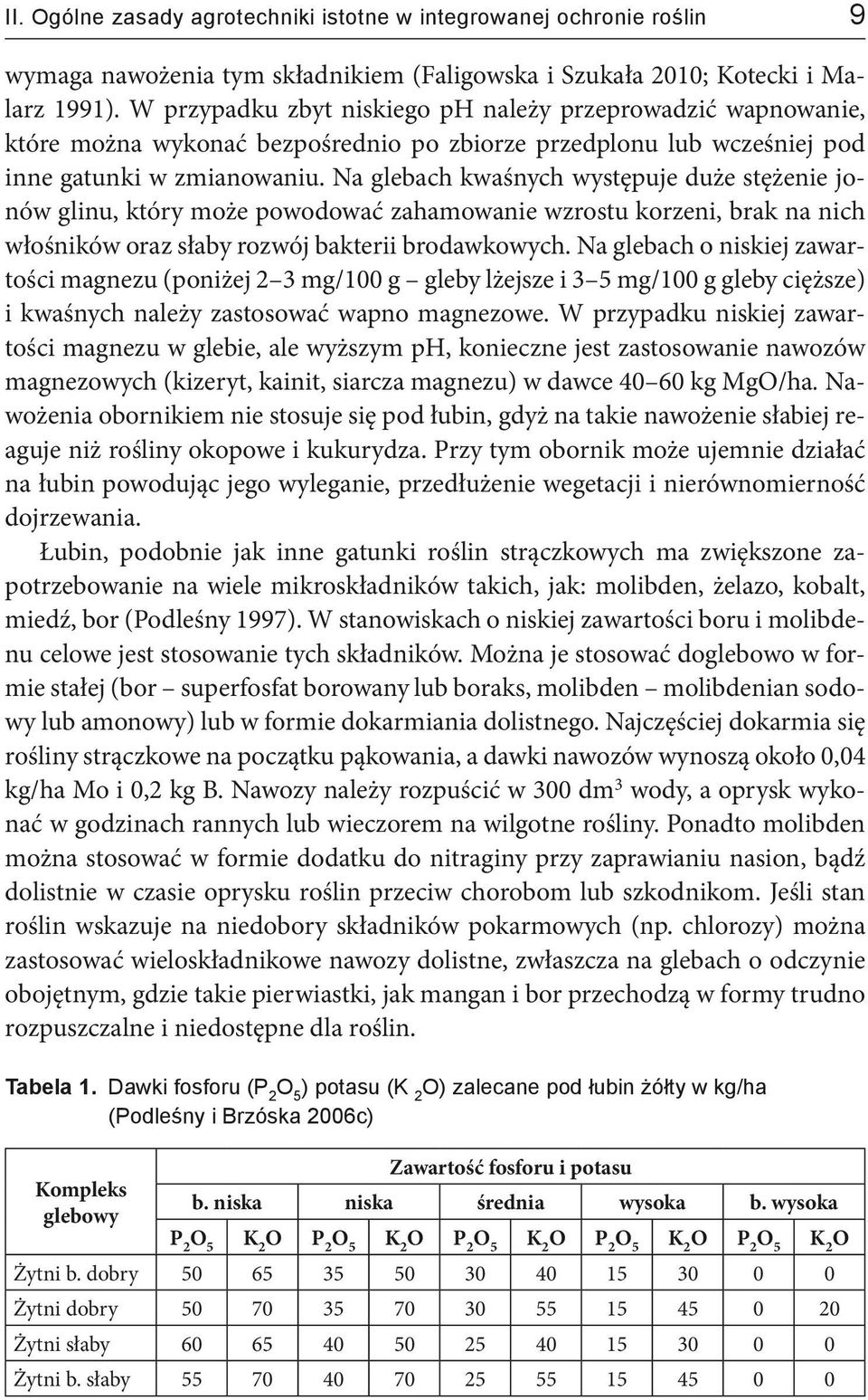 Na glebach kwaśnych występuje duże stężenie jonów glinu, który może powodować zahamowanie wzrostu korzeni, brak na nich włośników oraz słaby rozwój bakterii brodawkowych.