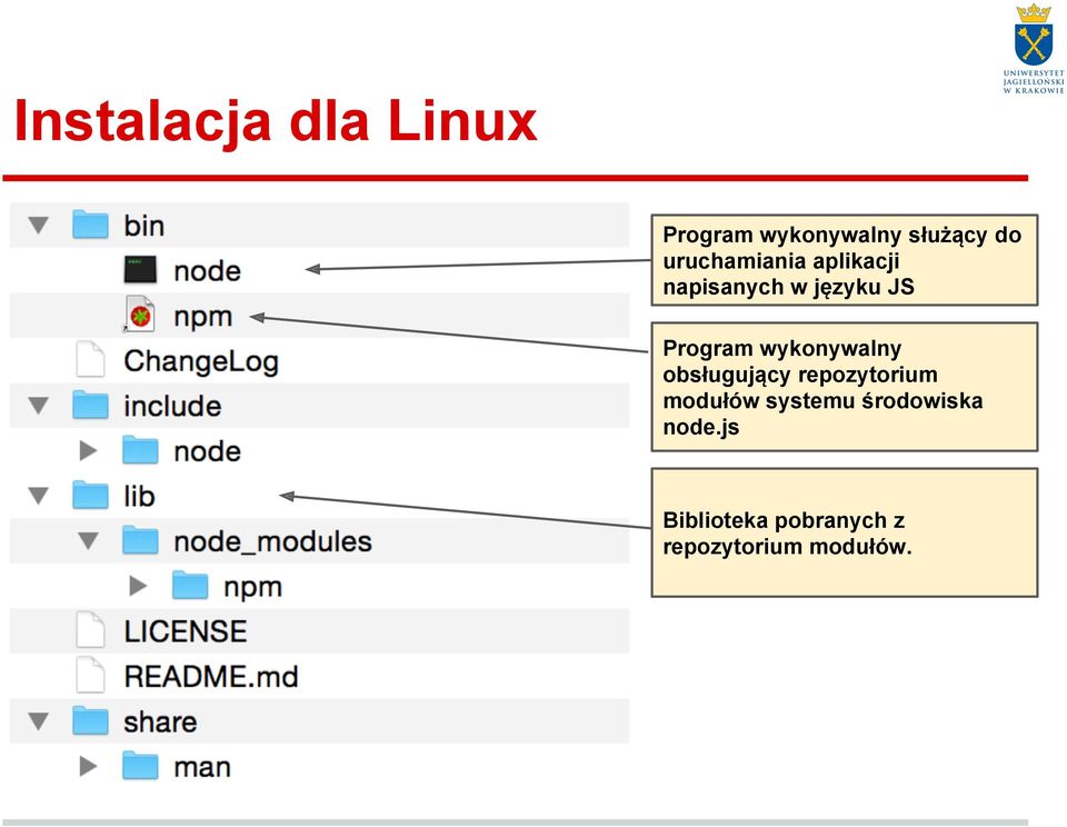 wykonywalny obsługujący repozytorium modułów systemu