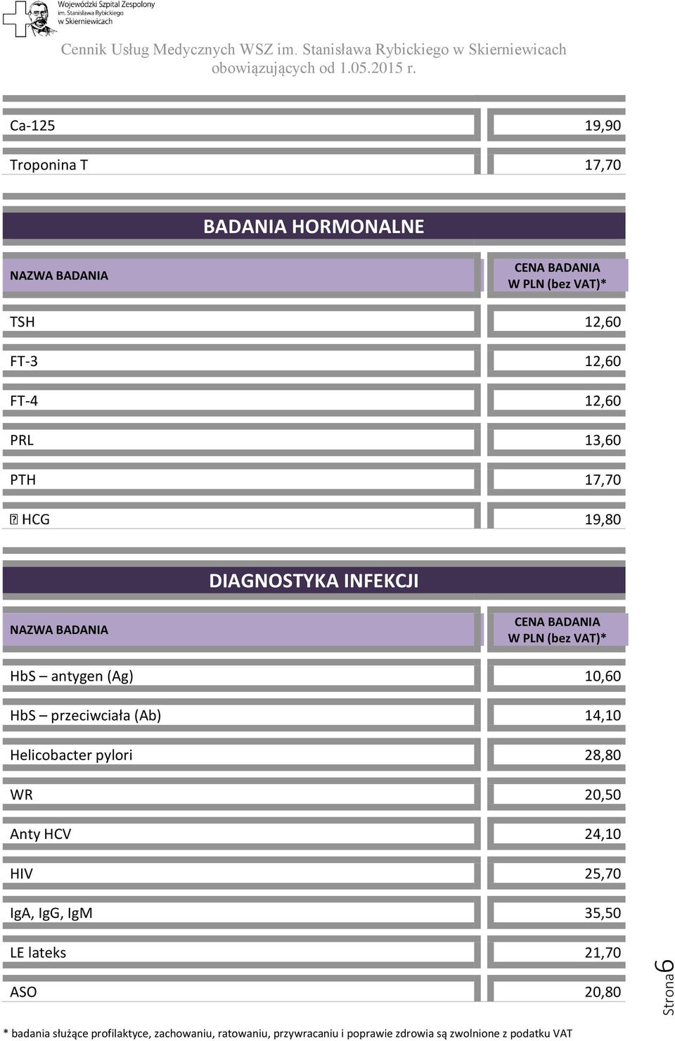 (Ag) 10,60 HbS przeciwciała (Ab) 14,10 Helicobacter pylori 28,80 WR 20,50