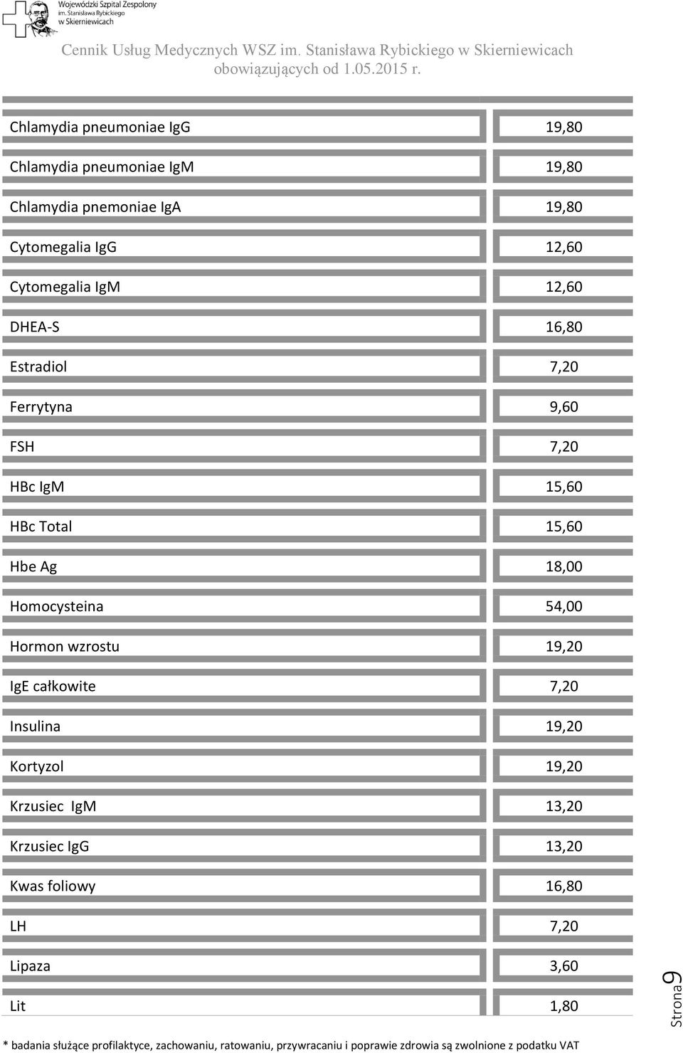 Total 15,60 Hbe Ag 18,00 Homocysteina 54,00 Hormon wzrostu 19,20 IgE całkowite 7,20 Insulina 19,20