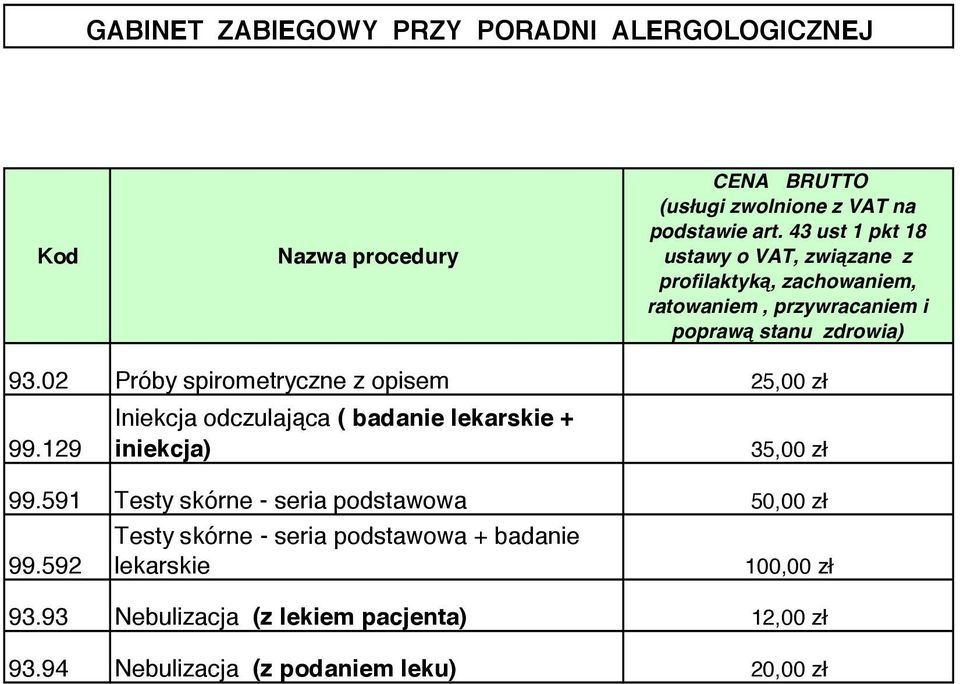 129 Iniekcja odczulająca ( badanie lekarskie + iniekcja) 35,00 zł 99.